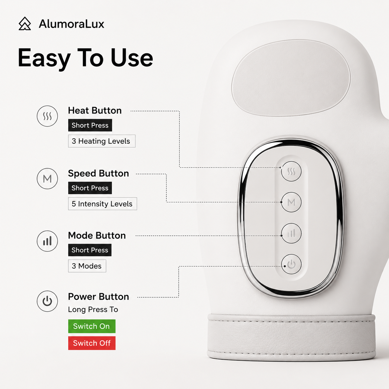 Smart Hand Compression Massager