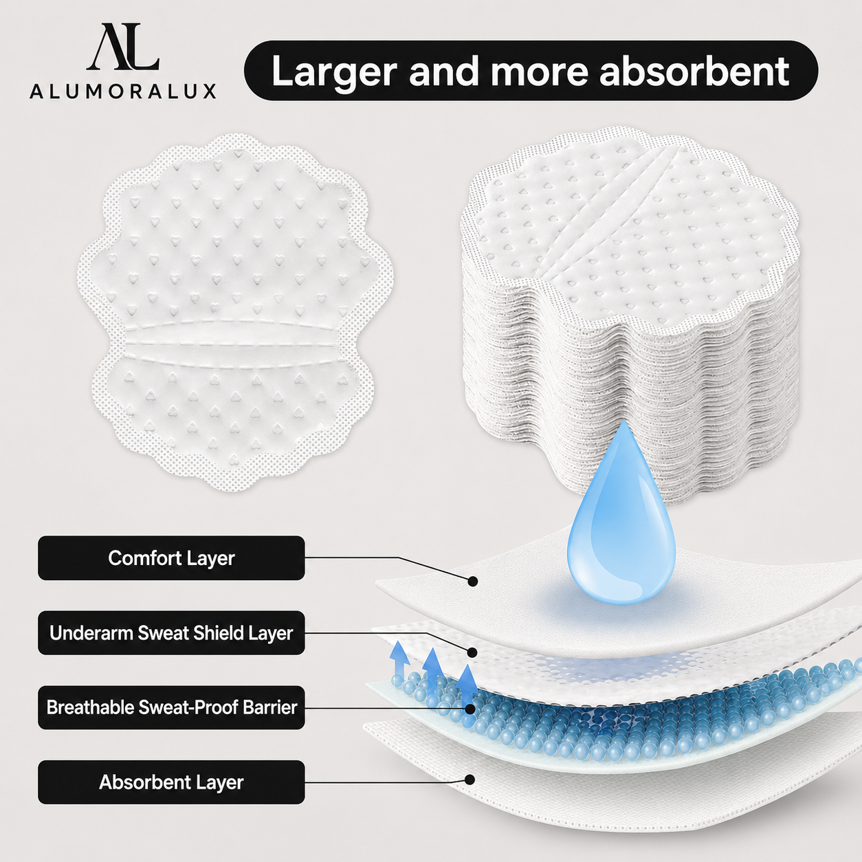 Underarm Sweat Pads