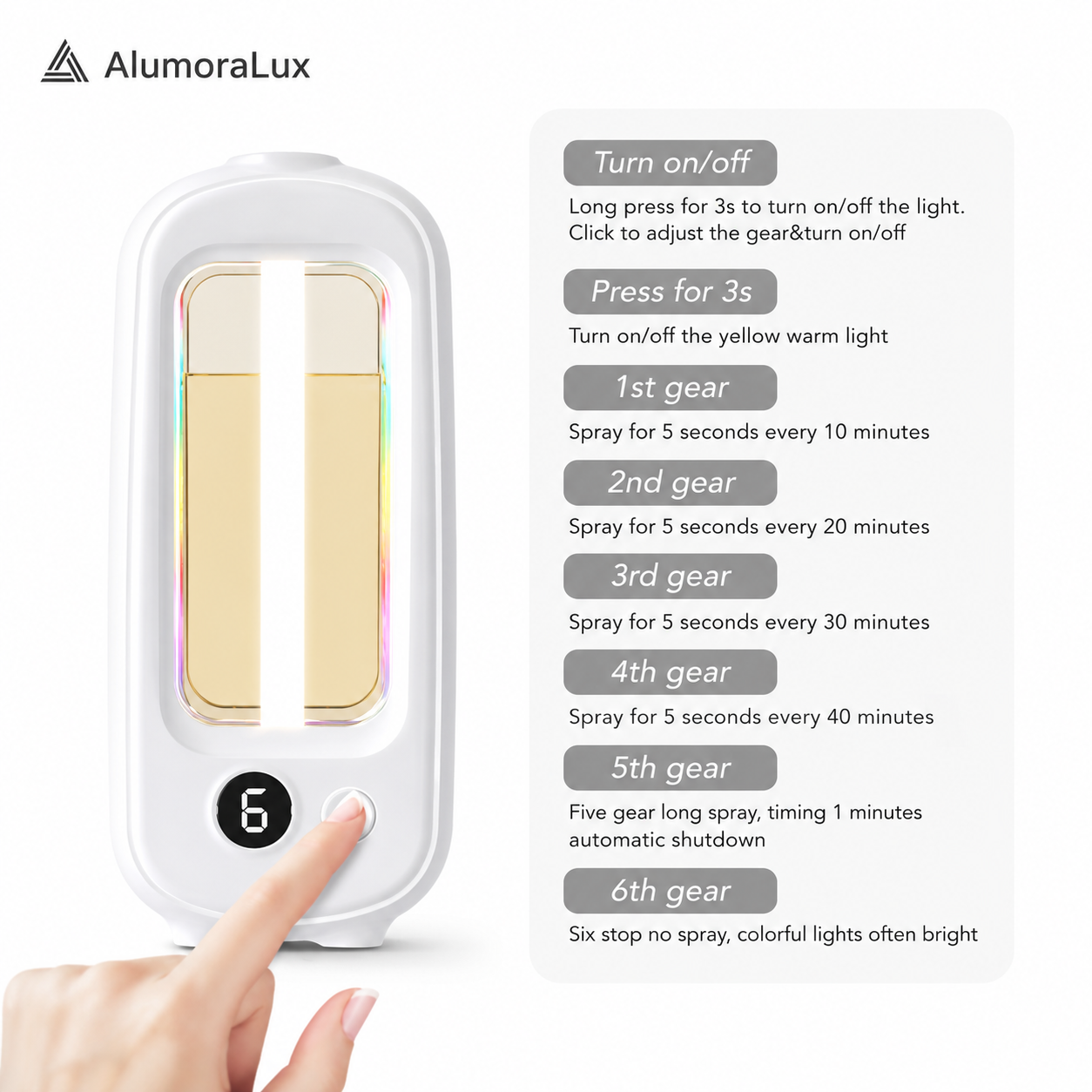 Smart Fragrance Diffuser Set