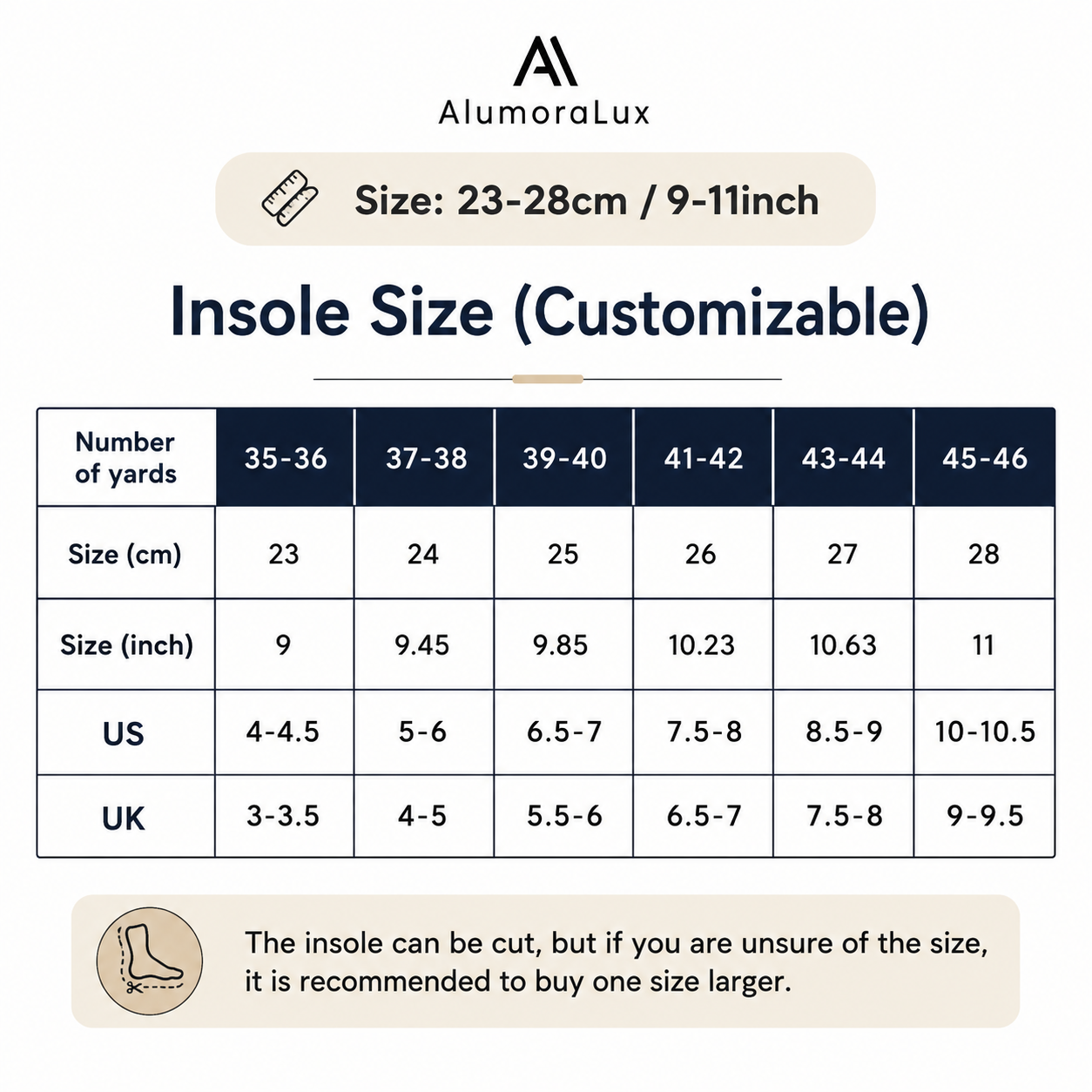 2 Pairs Of Cloud Insoles And Heel Pads