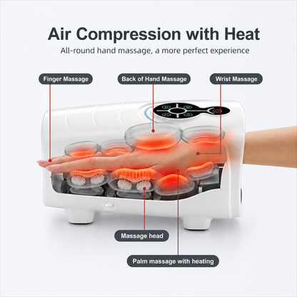 Cordless Hand Massager (Ergonomic Design)