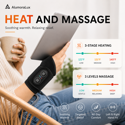 Universal Heated Wrist Support